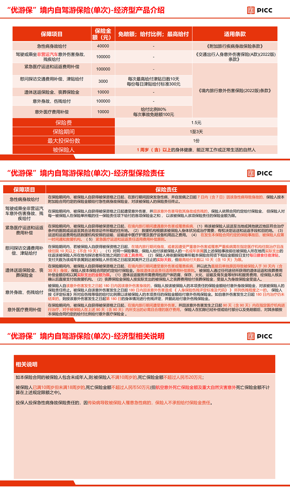 “优游保”境内自驾游保险(单次)-经济型.png