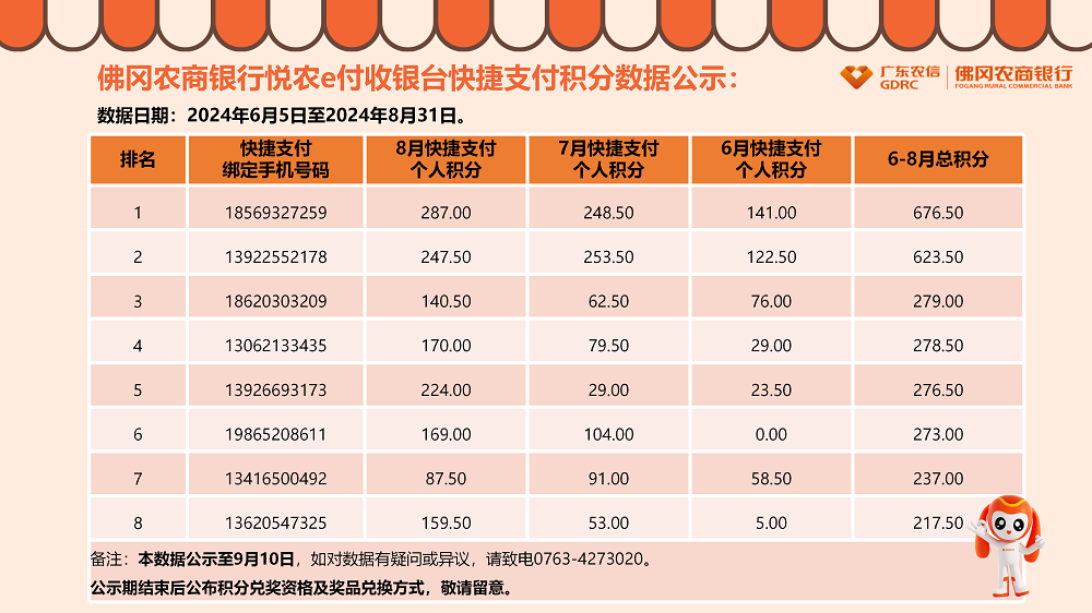 0831公示.png